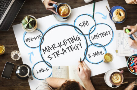 Five Essential Elements of a Successful Marketing Strategy